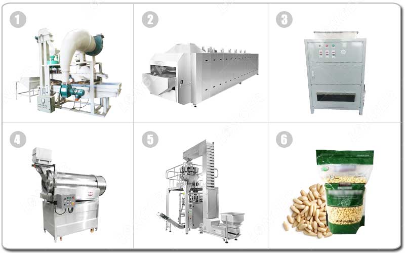 Mesin Pemanggang Kacang Pinus.jpg Mesin Pemanggang Kacang Pinus.jpg
