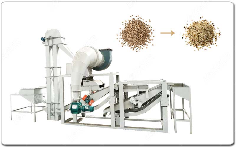 Peralatan Pengolahan Rami Industri.jpg