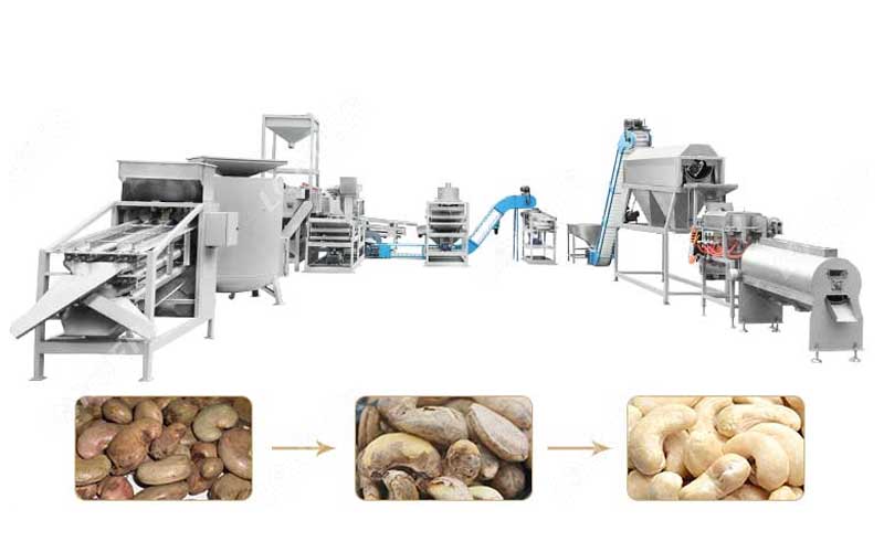 Lini Mesin Pengolah Kacang Mete.jpg