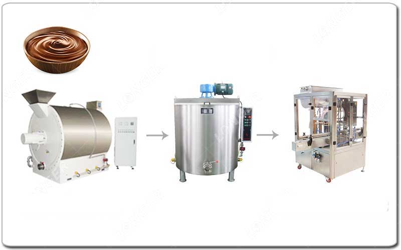 Proses Pembuatan Olesan Coklat.jpg