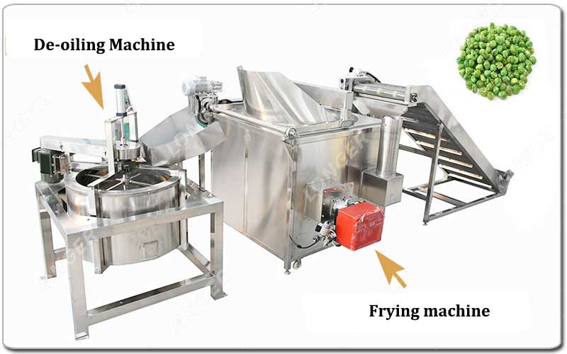 Lini Produksi Mesin Penggorengan Kacang Hijau.jpg