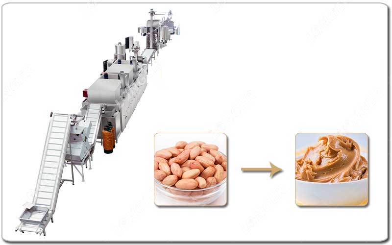 Lini Produksi Selai Kacang.jpg