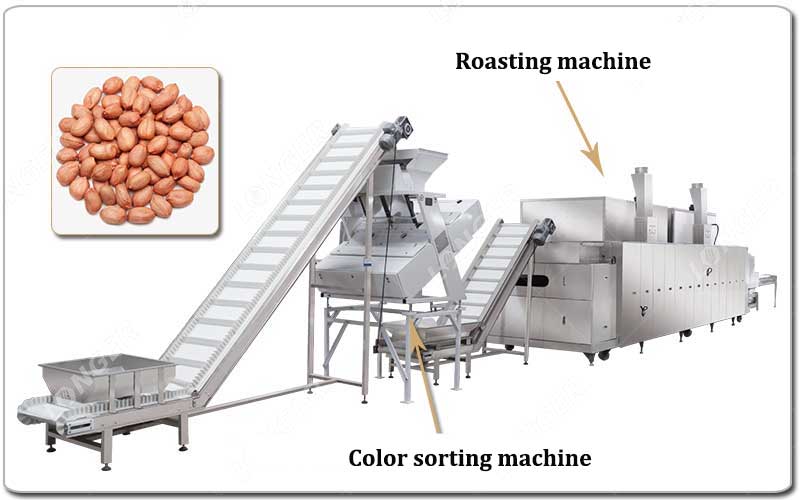 Mesin Penyortir Warna dan Pemanggang dan Pendingin Kacang.jpg